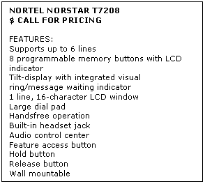 Text Box: NORTEL NORSTAR T7208
$ CALL FOR PRICING

FEATURES:
Supports up to 6 lines 
8 programmable memory buttons with LCD indicator 
Tilt-display with integrated visual ring/message waiting indicator 
1 line, 16-character LCD window 
Large dial pad 
Handsfree operation 
Built-in headset jack 
Audio control center 
Feature access button 
Hold button 
Release button 
Wall mountable
